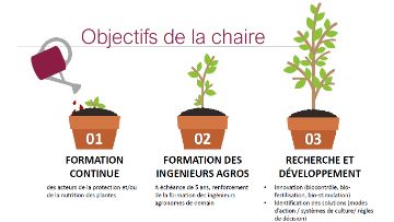 faire rayonner notre vision de l'agroécologie